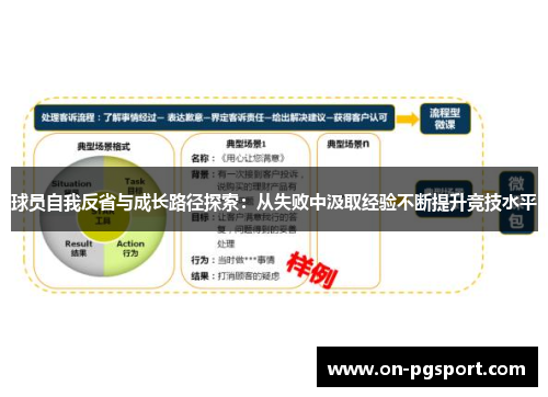 球员自我反省与成长路径探索：从失败中汲取经验不断提升竞技水平
