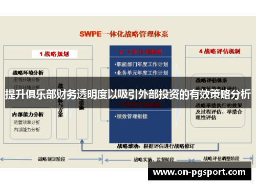 提升俱乐部财务透明度以吸引外部投资的有效策略分析