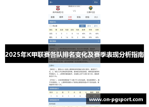 2025年K甲联赛各队排名变化及赛季表现分析指南