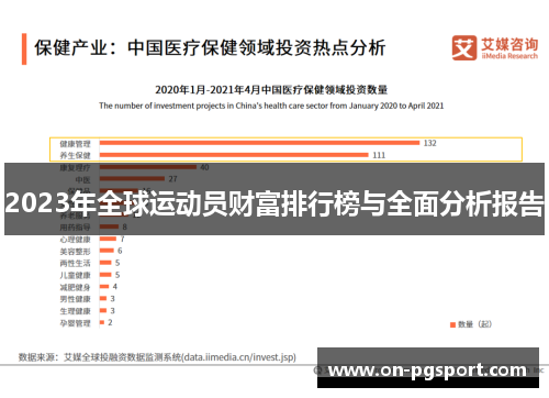 2023年全球运动员财富排行榜与全面分析报告