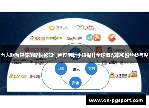 五大联赛媒体策略揭秘如何通过创新手段提升全球曝光率和粉丝参与度
