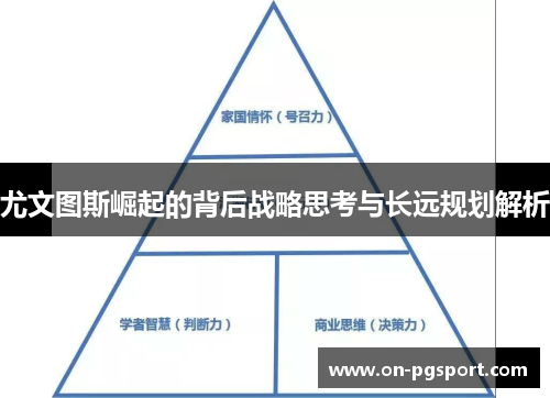 尤文图斯崛起的背后战略思考与长远规划解析