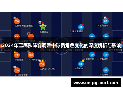 2024年蓝鹰队阵容调整中球员角色变化的深度解析与影响