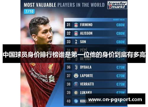 中国球员身价排行榜谁是第一位他的身价到底有多高