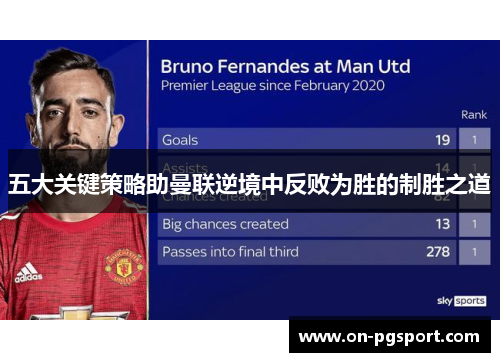 五大关键策略助曼联逆境中反败为胜的制胜之道
