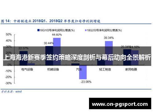 上海海港新赛季签约策略深度剖析与幕后动向全景解析