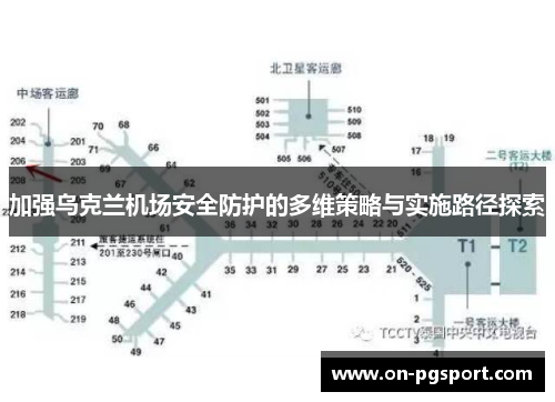 加强乌克兰机场安全防护的多维策略与实施路径探索