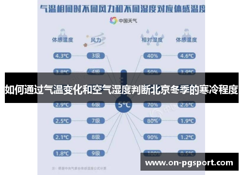 如何通过气温变化和空气湿度判断北京冬季的寒冷程度