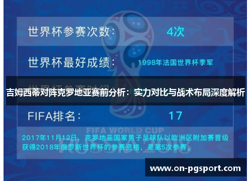 吉姆西蒂对阵克罗地亚赛前分析：实力对比与战术布局深度解析