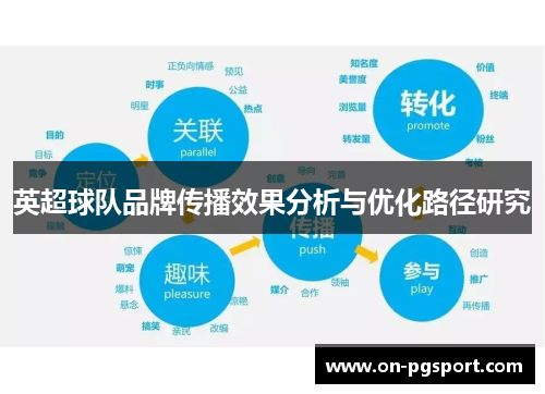 英超球队品牌传播效果分析与优化路径研究