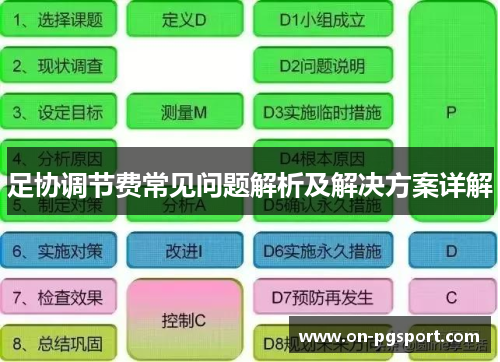 足协调节费常见问题解析及解决方案详解