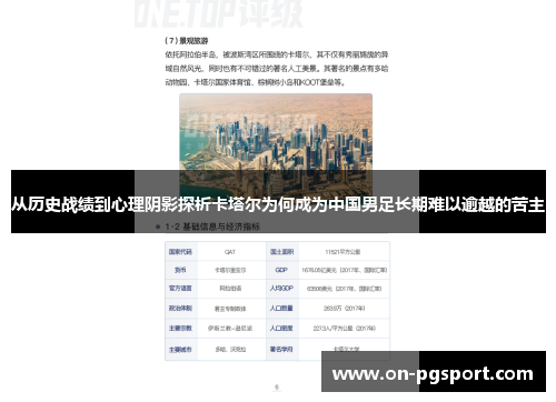 从历史战绩到心理阴影探析卡塔尔为何成为中国男足长期难以逾越的苦主