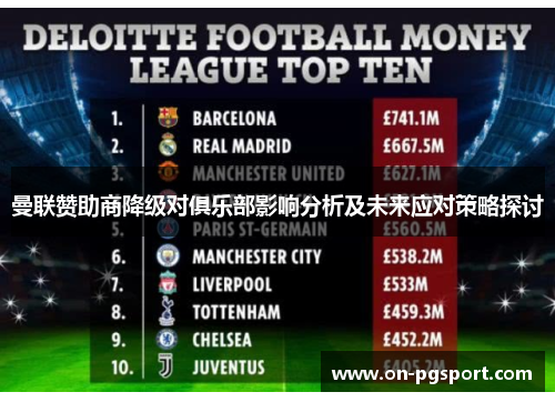 曼联赞助商降级对俱乐部影响分析及未来应对策略探讨